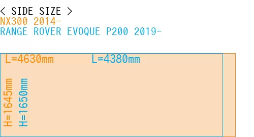 #NX300 2014- + RANGE ROVER EVOQUE P200 2019-